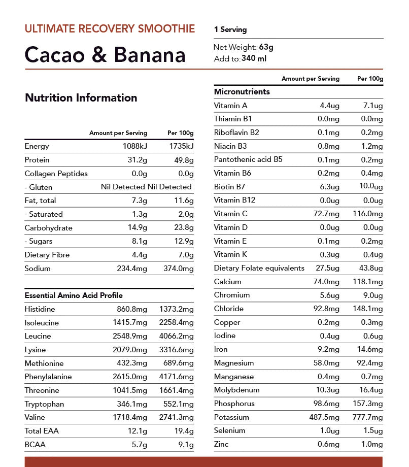 Radix Plant Protein DIAAS Complex Cacao and Banana - 1kg