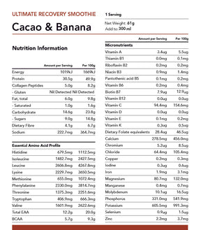 Radix Ultimate Recovery Smoothie | Whey Protein 1KG - Cacao & Banana